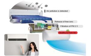 Wholesale Quiet 1 Ton Split Inverter Ac , Durable 12000 Btu Through The Wall Air Conditioner from china suppliers