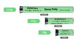 28g 114g Putty Stick For Wood Aluminium Repair Putty For Car Repairing