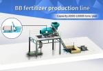 15-30KW Mixing Mixer For 3-5mm Pellet Size In High Demand