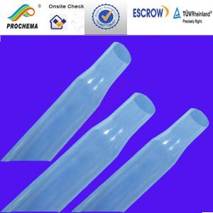 Wholesale FEP transparent shrink tube from china suppliers