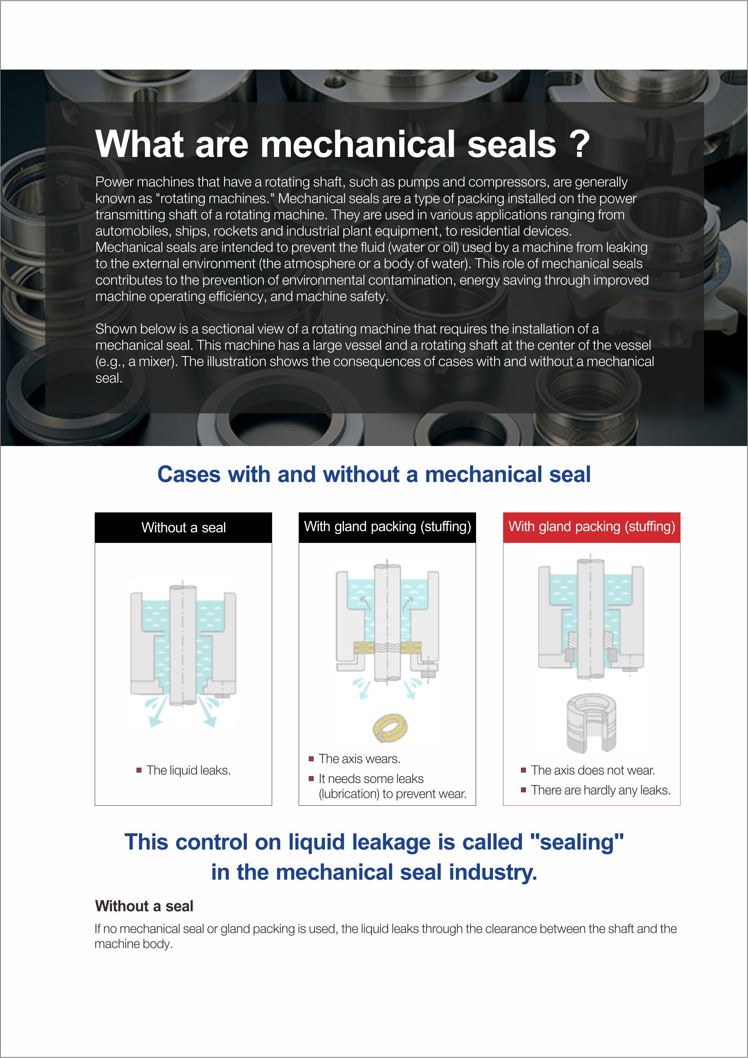 OEM ODM auto parts Mechanical Oil Seal For Hydraulic Pump