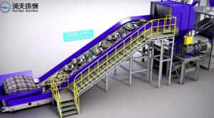Wholesale ISO AC380V Solid Treatment Plant , Multiscene Solid Waste Management System from china suppliers