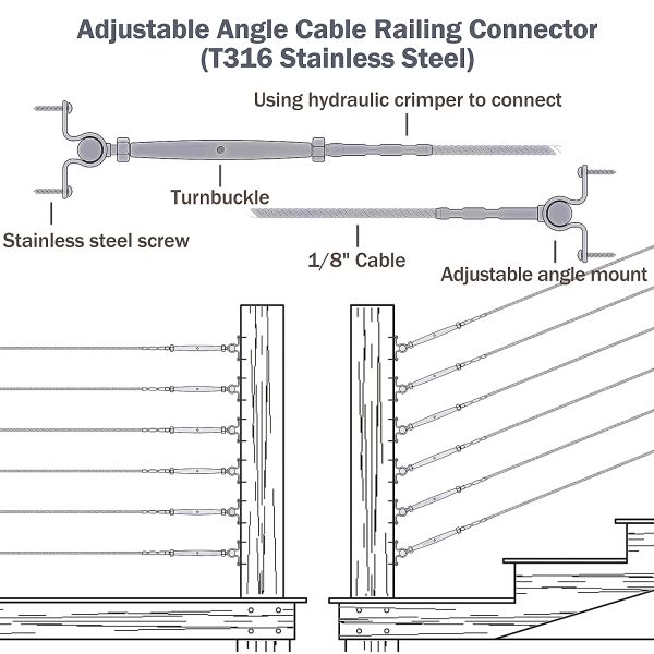 Heavy-Duty Adjustable Swage Toggle with 0-180 Degree Adjustment for Cable Railing and Rigging Hardware