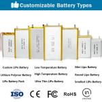 103450 2000mAh 3.7V Li Poly Rechargeable Battery Pack KC Approved