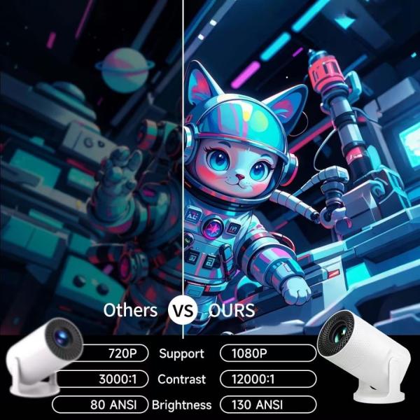 J2-720P-Mini Projector-6