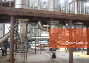Wholesale Automatic Control Metal Powder Classifier With High Grading Efficiency from china suppliers