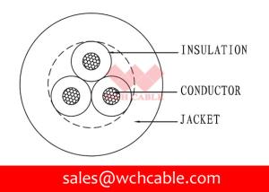 Wholesale UL20904 TPE Jacketed Cable: 24AWGx3C from china suppliers