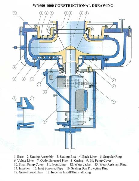 Heavy Duty Gravel Suction Pump For River Gravel Dredging Anti - Abrasive