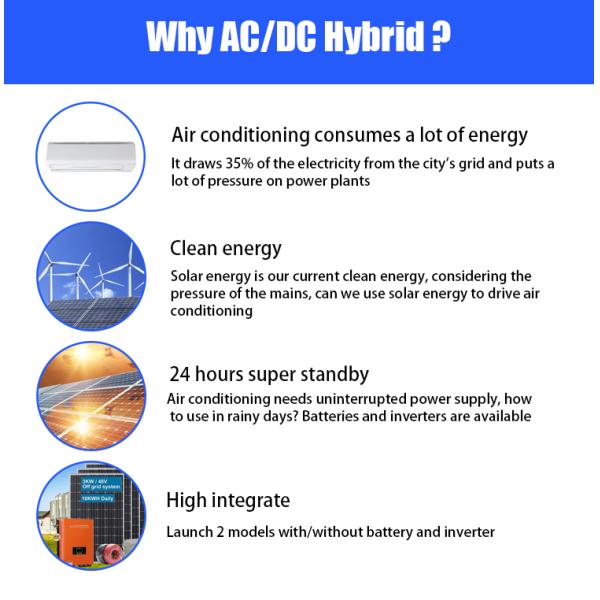 Air Cooler Solar Powered Off Grid Air Conditioner Solar Window Wall Split