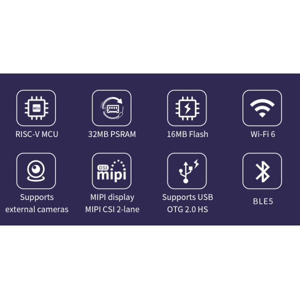 4.3 Inch Full View IPS Screen