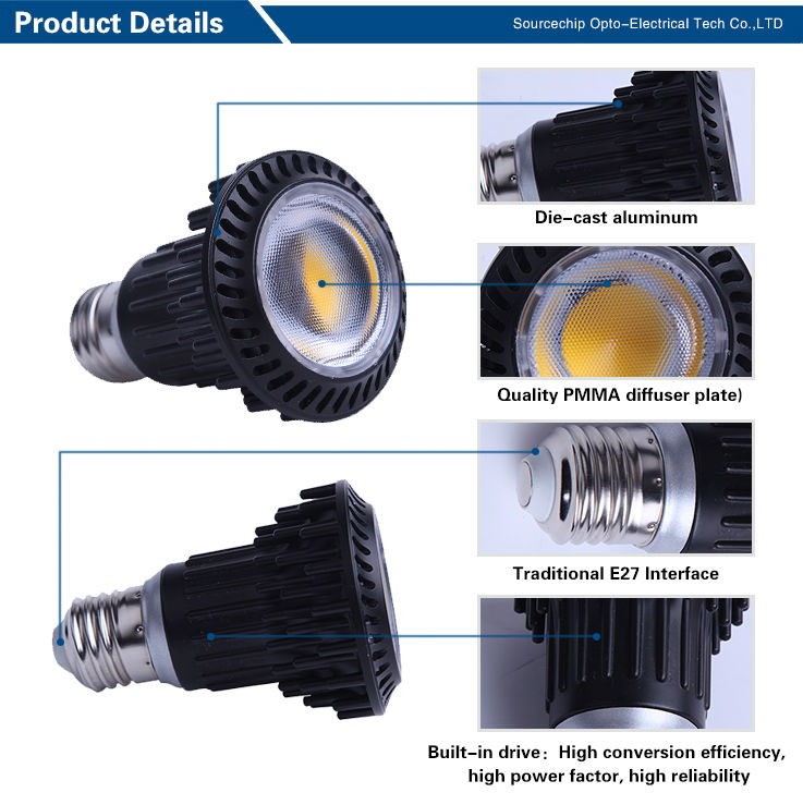 The new LED spot light wholesale - LED Par Light supply