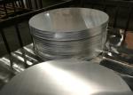 HO H12 1100 Grade Aluminum Disc Blank Stainless Cookware Bottom Plates 0.5 - 6