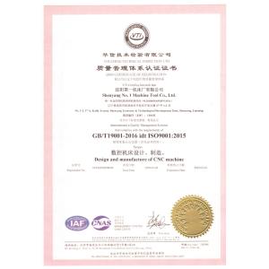 Shanghai HD ME Tech Co., Ltd. Certifications