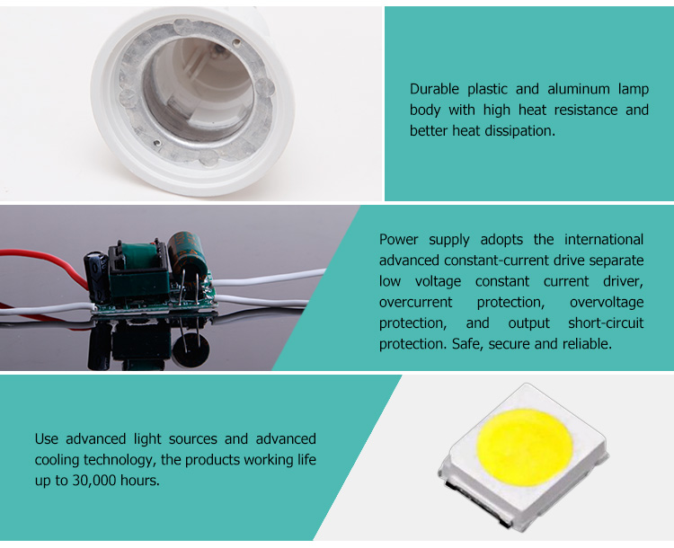 High bright 6w GU10 spot light