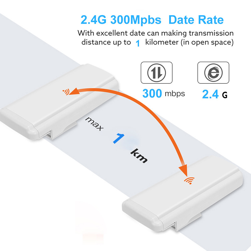 2.4Ghz Wireless Network Bridge 300Mbps Wifi Point To Point Bridge