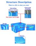 PP Euro Box Stackable Industrial Crate Warehouse Storage Plastic Supermarket