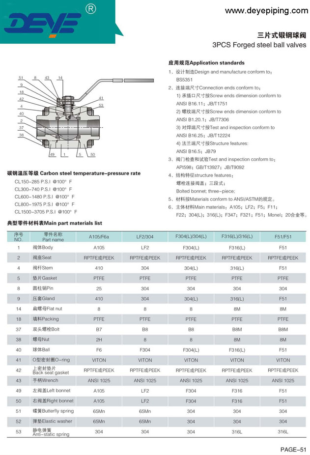 2500lbs Oil Gas Valve FB A105 Forged Steel Ball Valve With BW Ends Butt Welded