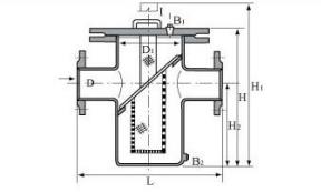 SS 304 316L Stainless Steel Basket Filter for Water Liquid at Standard Temperature