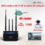 Wi - Fi Camera 4G Alarm System With Wireless Smart PIR Door Detector Siren