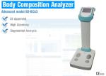 Body Fat Percentage Calculator Machine