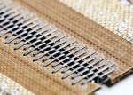 PTFE Heat Resistant Conveyor Wire Belt 2X2.5m For Pharmaceuticals