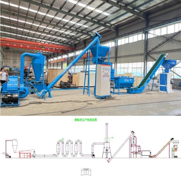 300kg-800kg Wood Pellet Production Line Bagasse Sorghum Straw Pellet Production