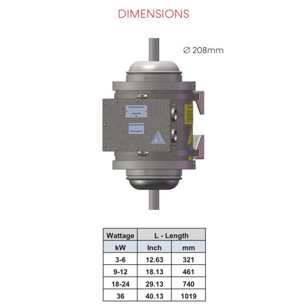 Frontier Chemical and Solvent Heater 36KW Industrial Inline Chemical Heater Single Or Three Phase Solvent Tank Heater