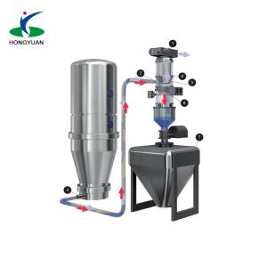 Wholesale Using single air as the power source for the granule vacuum feeding machine from china suppliers