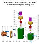 SOUTHWEST 8404-25A FLUID END FOR BOMCO F-1600 MUD PUMP, SOUTHWEST 8404-25A FLUID