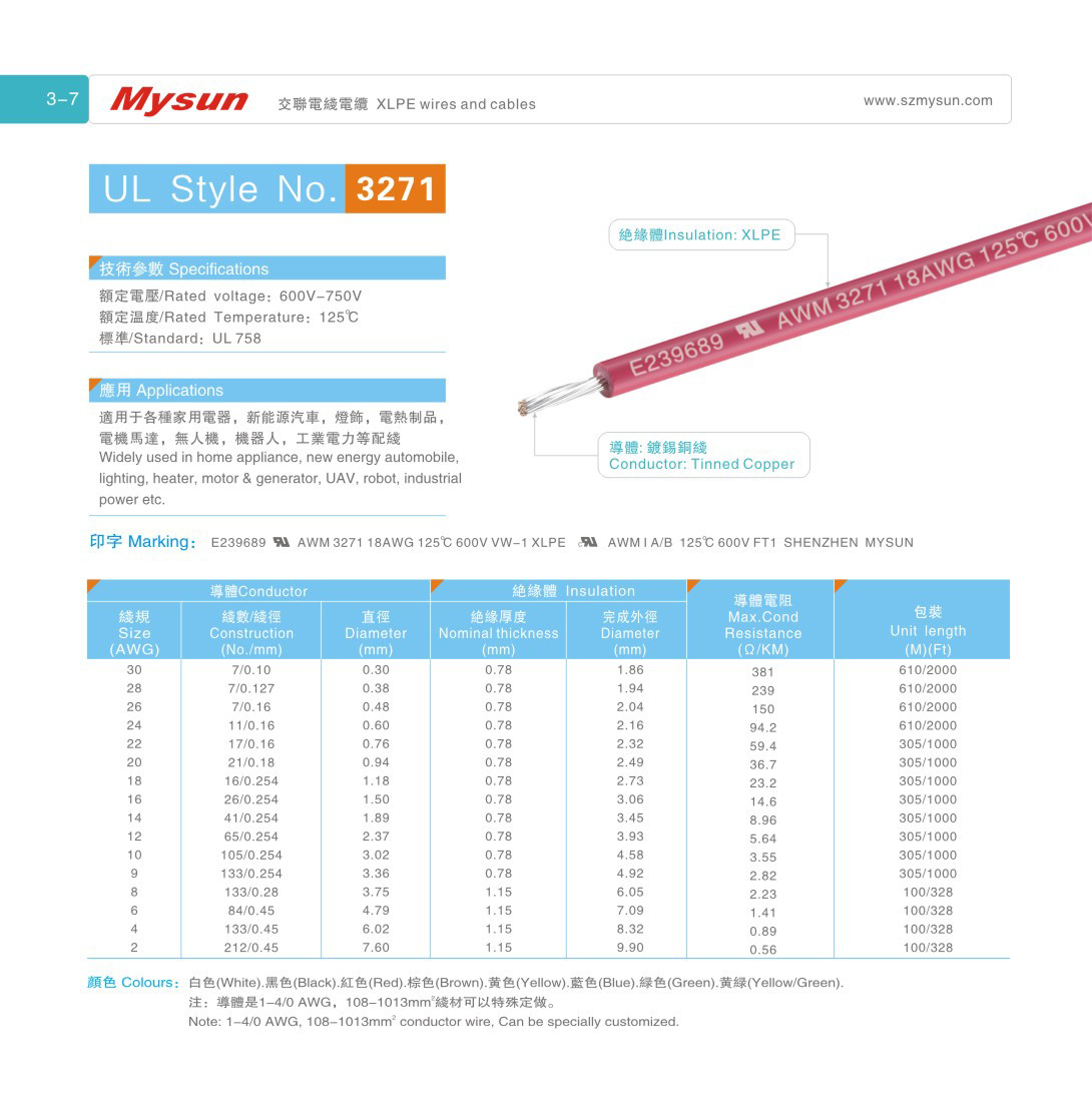 UL3271 600-750V 125C 2-30 AWG XLPE Wires VW-1 For Home Appliance/lighting