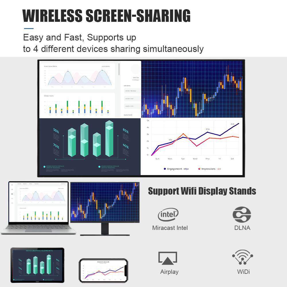 WIRELESS SCREEN-SHARING