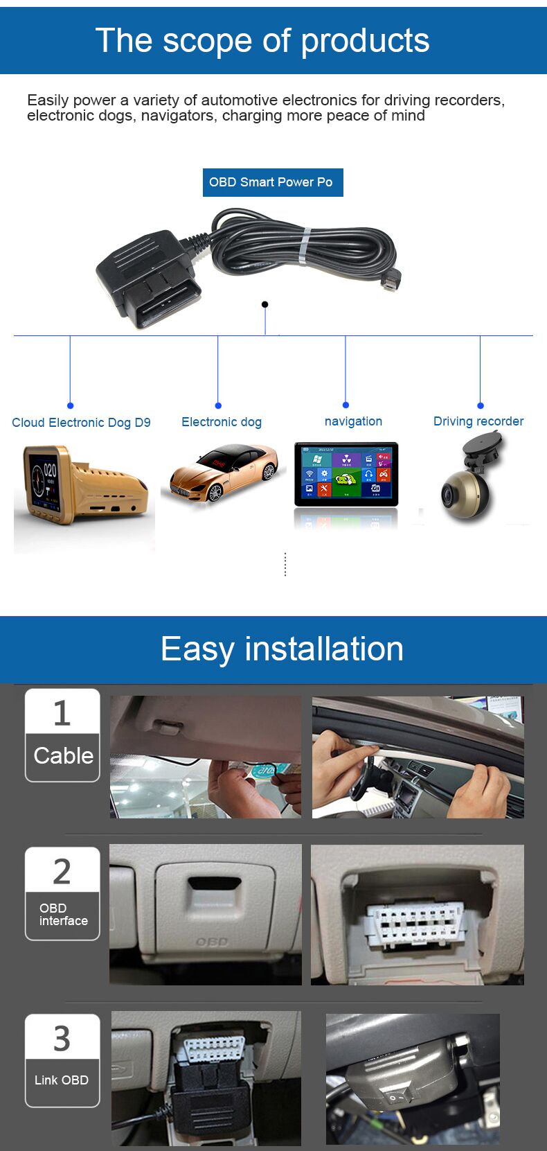 24W Micro USB Cable Connector for Gps DVR Camcorder Tablet E-dog Phone OBD II 16pin Charger