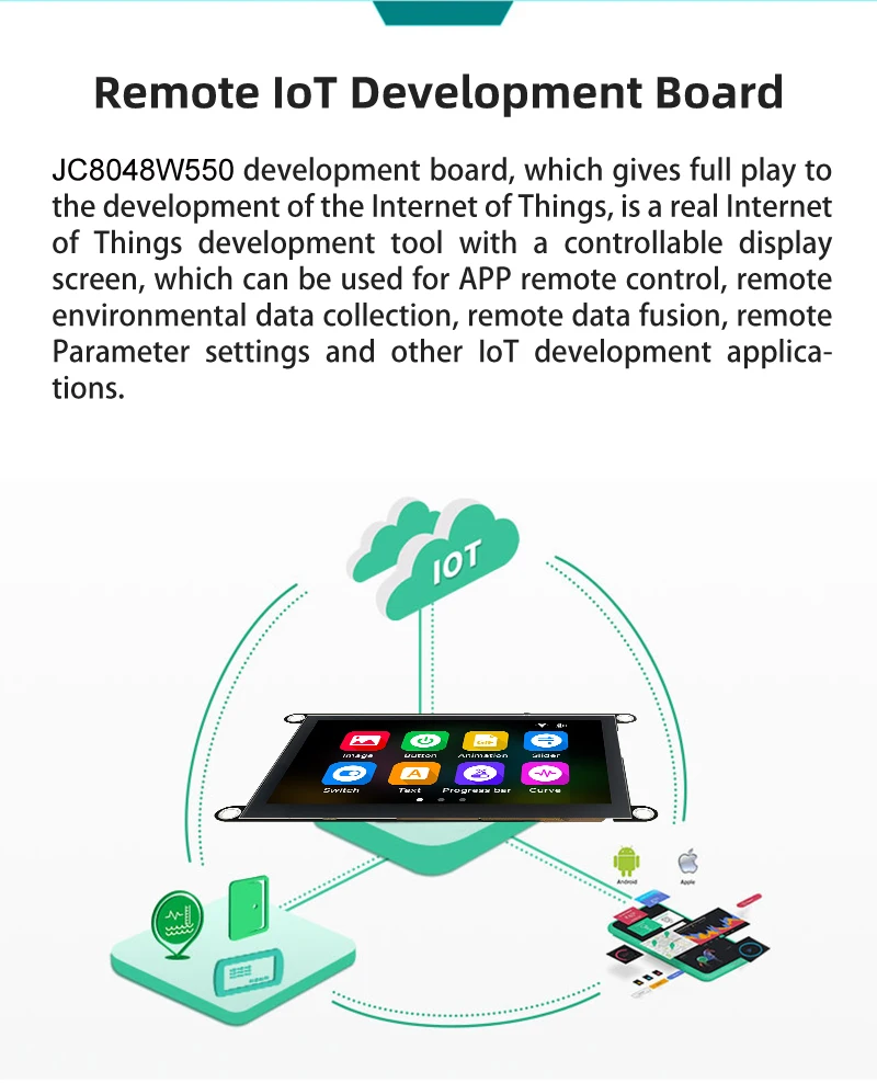 5V IPS Industrial Grade HMI Display Module -30~80.C Temperature Range