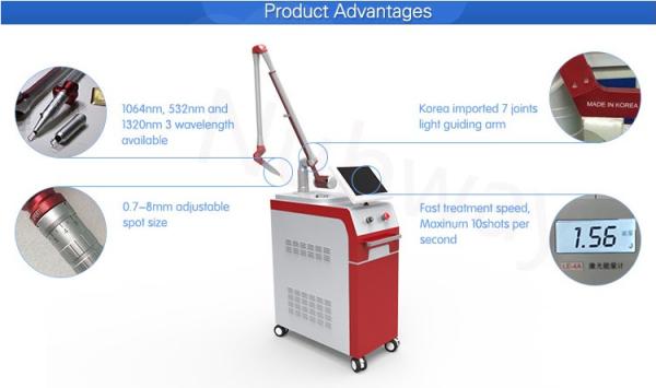 Free door to door training cheap angioma removal q switch laser tattoo removal