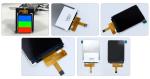 Polcd Small LCD 2.8'' 240x320 Industrial IPS Color Screen Full View 2.8 inch
