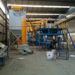 Customized Lithium Battery Recycling & Processing Plant ISO9001