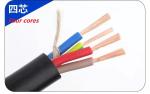 Flexible PVC Insulated Cu CCA Cable RVV 1.5mm2 2.5mm2 4mm2 PVC Insulated