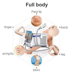 Wholesale 3 Wavelengths Fiber Laser Hair Removal Machine Customized Spot 14*14mm 12*20mm 12*35mm from china suppliers