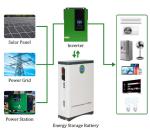 Energy Lithium Lifepo4 Solar Panel Home Battery 51.2V 280Ah 100Ah 10Kwh 5Kwh