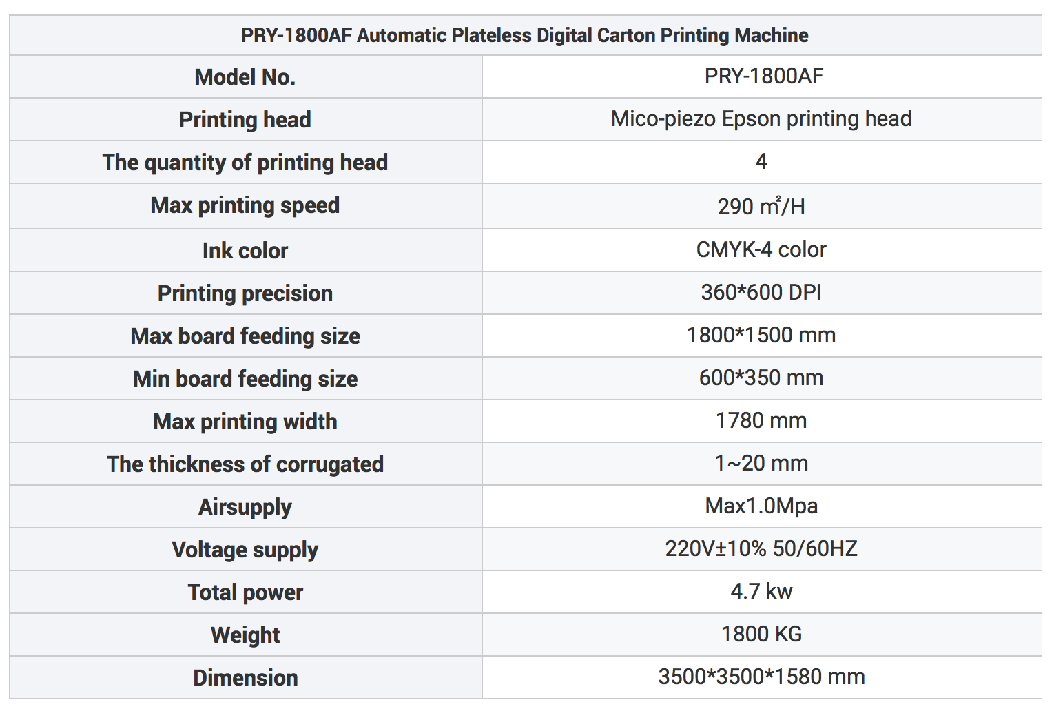Box Sample Digital Printing Machine for Corrugated Box Inkjet Printer Automatic Grade