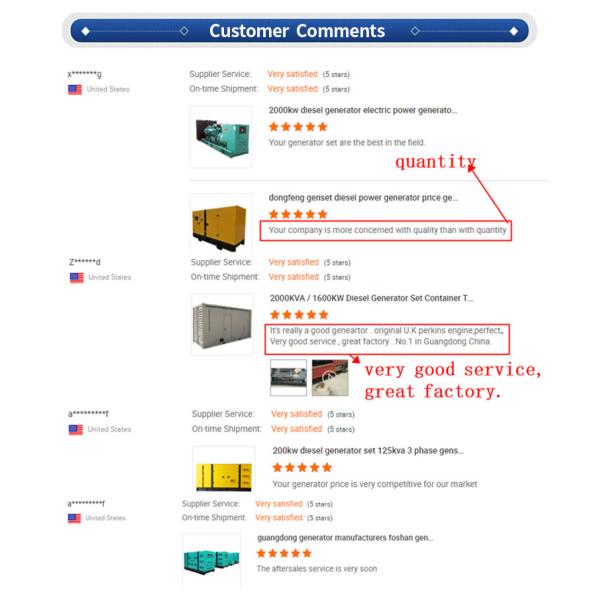 Open Frame 3phase 50hz 1500rpm 30kw 40kw 60kw 80kw 100kw 120kw Silent Diesel Generator