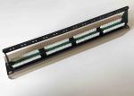 19" 110 IDC UTP Unshielded Rack Mount Patch Panel 24 Port Cat5e With Cable