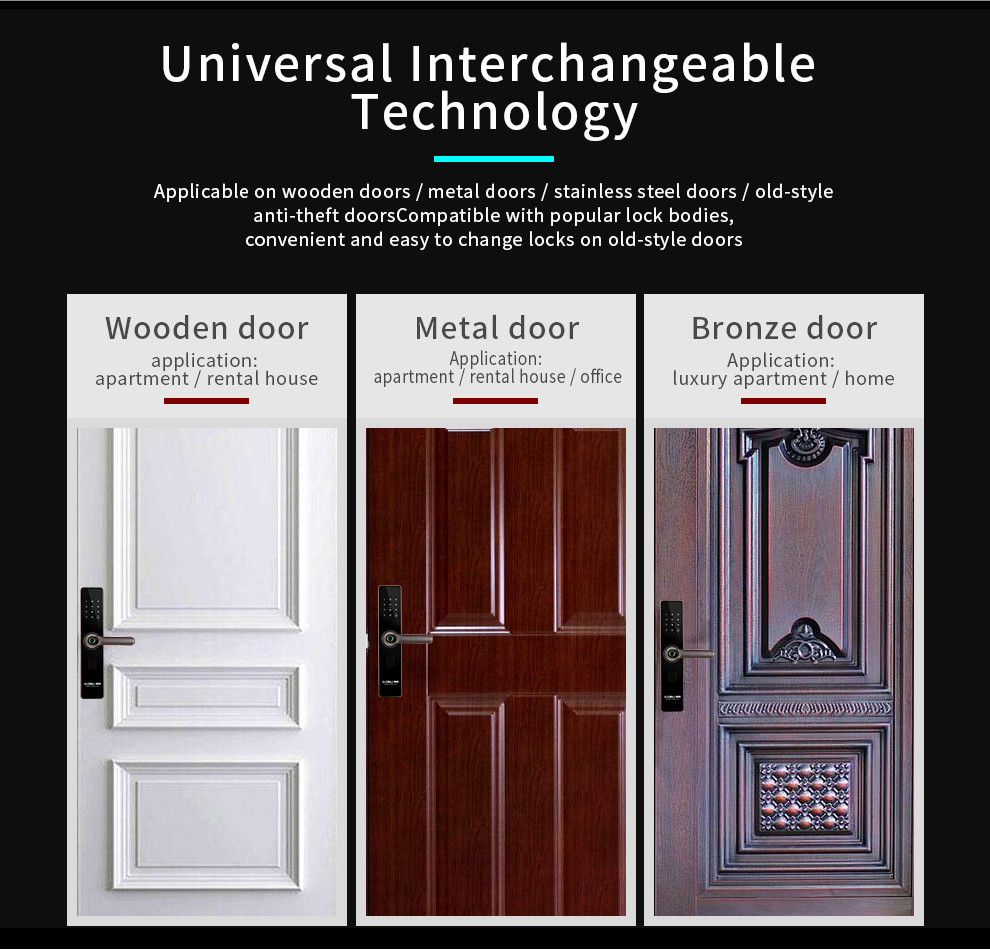 Glomarket Smart Door Lock Fingerprint Intelligent Zinc Alloy Lock with Smart Lock WiFi Tuya APP for Home