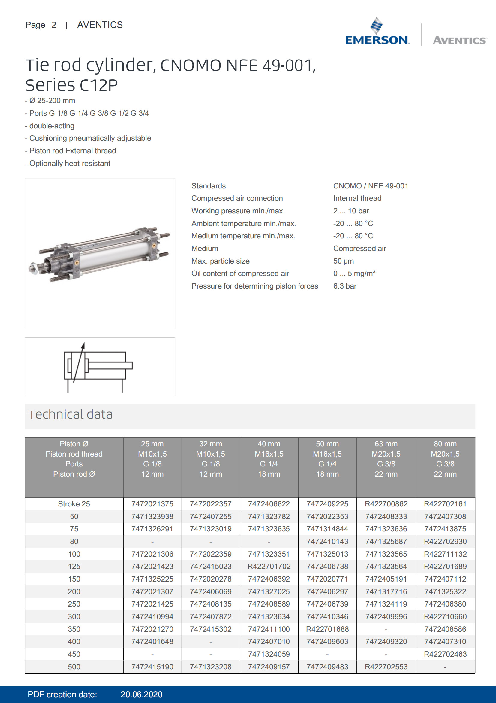 AVENTICS Series C12P Piston Rod Cylinder Robust Design Seamless Integration