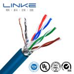 XLPE Insulation Vechile Txl Cable for Customization Shipping and Delivery