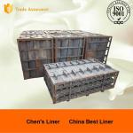 High Cr Cast Iron Retention Ring for Cement Mill , More than HRC48 Hardness