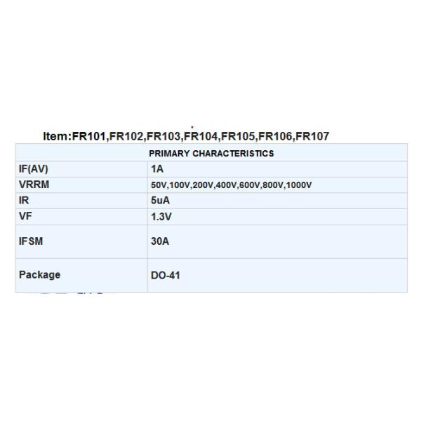 Fast Recovery Rectifier Diode 1A FR101 Thru FR107 DO-41 Package