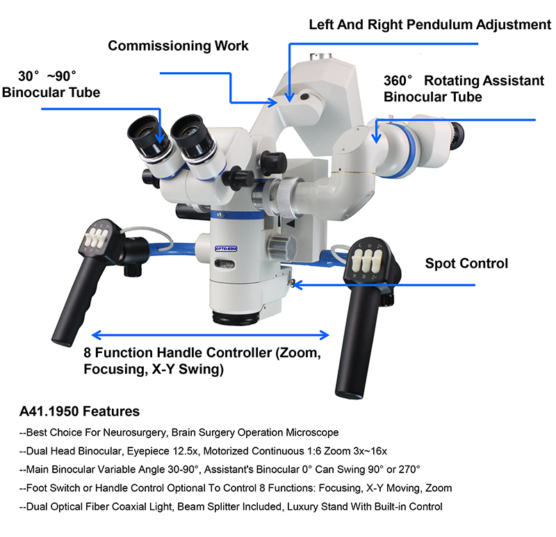 Dual Head Neurosurgery Operating Microscope Motor Zoom 3x-16x 8 Function Foot Handle A41.1950