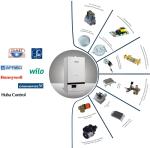 LED Display High Efficiency Gas Boiler , Reliable Hot Water Boilers Residential