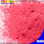Highly Decorative Zinc Primer Powder Coat , RAL Powder Coat Eco - Friendly